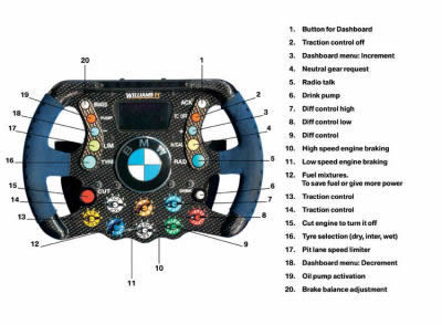 Steering wheel