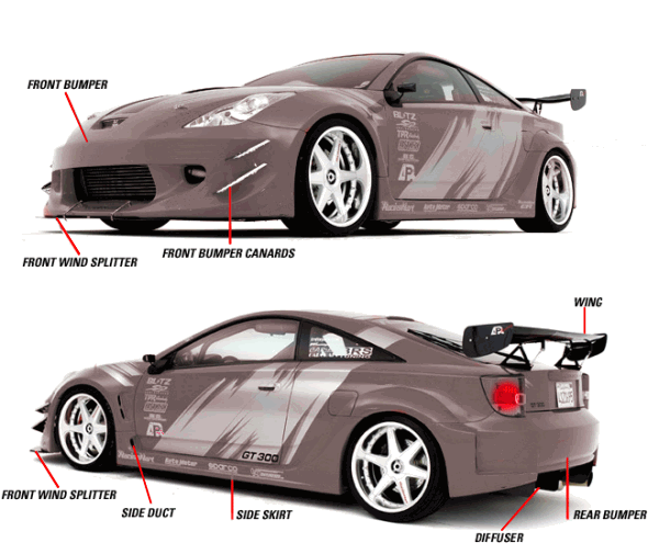 Aero components