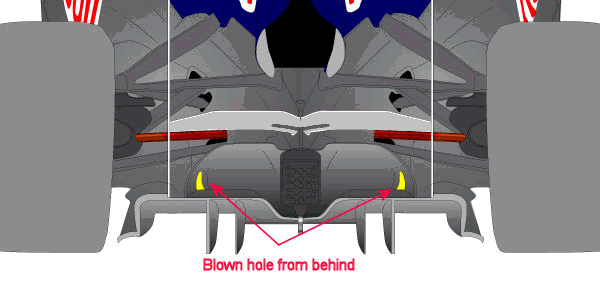 RBR blown diffuser designe