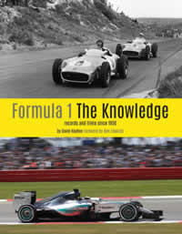 David Hayhoe "Formula 1 The Knowledge"