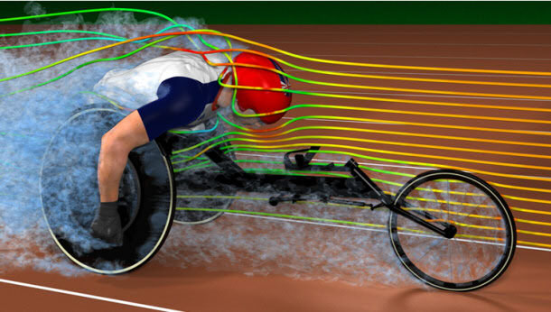 CFD of wheelchair racing