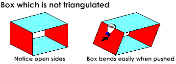 Spaceframe box