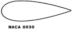 Aerofoil NACA 0030