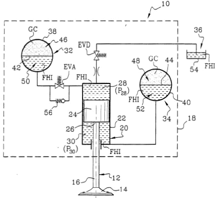 Electro-hydraulic valve system