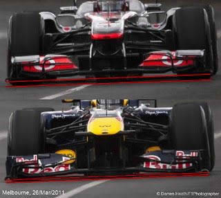 Red Bull Racing front wing