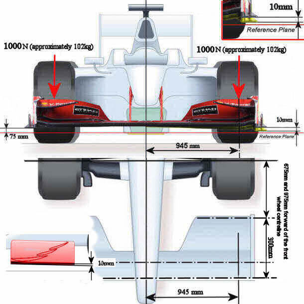 Flexi wing rules clarification 2012 