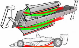 Side skirts in ground effect