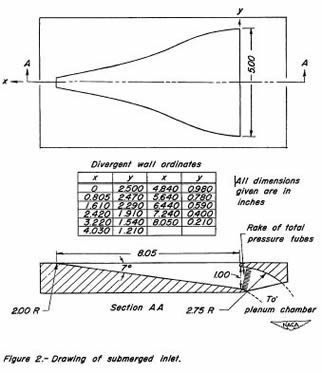 NACA duct drawing