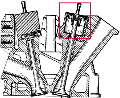 Renault pneumatic valve actuation