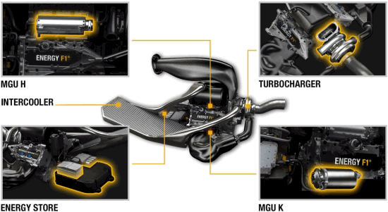 Power unit structure