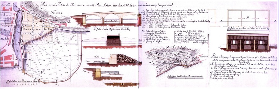 Gnambov plan iz 1787. s nacrtima za izgradnju novog lučkog bazena i uređenje cijeloga lučkog sustava uz Fiumaru