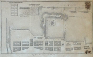 Plan riječke obale i početak gradnje lukobrana ispred grada 1842. godine.