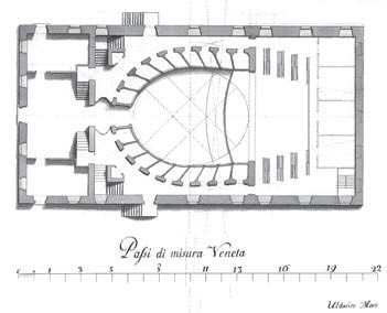 Uldarico (Ulderico) Moro: Projekt Teatra Nobile, 1784.