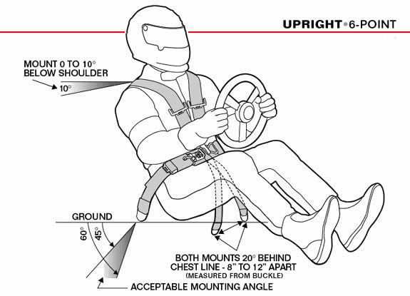 Safety Belts