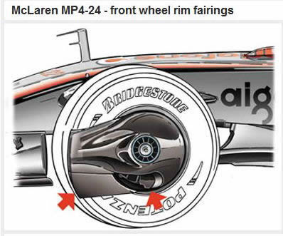 McLaren front wheel shrpods 2009