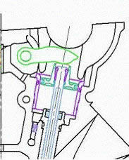 Yamaha MotoGP pneumatic valve actuation