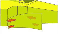 Bargeboards primitive