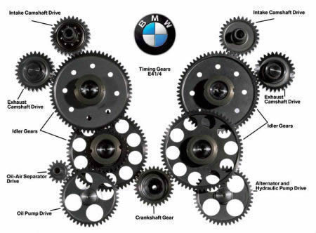 Formula 1 engine Timing Gears powered by crankshaft gear