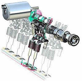 Variable Valve Lift AND Timing