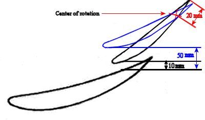 Shematics of adjustable wing rules