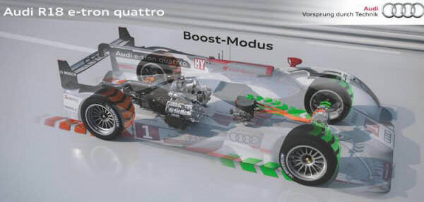 Audi R18 e-tron Quattro boost KERS mode