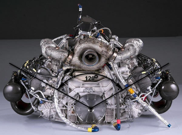 Audi R18 engine