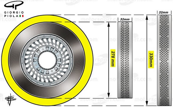 Brake disc 2022