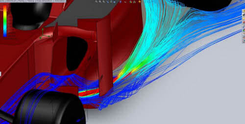 Renault CFD simulations