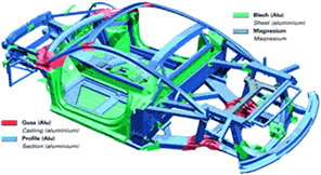 Audi-R8 spaceframe