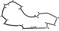 Australian mMelbourne racing circuit