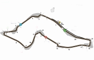 Circuit of Imola