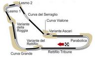 Circuit Monza