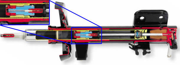 Magnetic damper