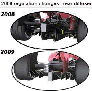 Diffuser - Explained 