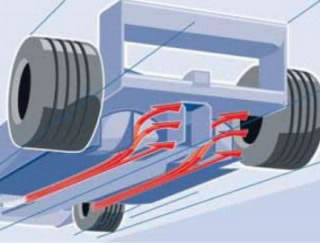 Diffuser design before 2009 rule change