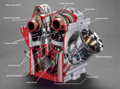 F1 Engine Head