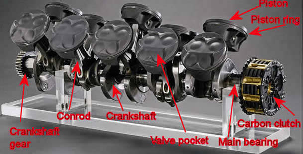 engine F1 crankdrive