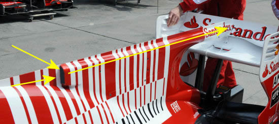 F-duct on Ferrari