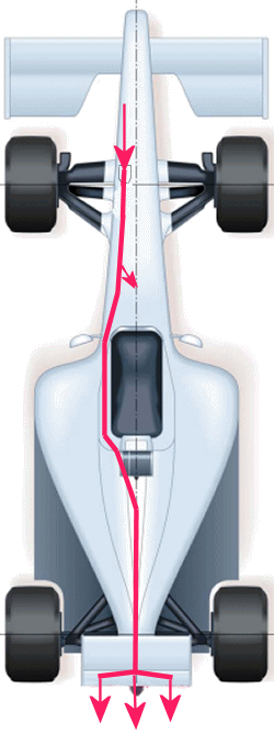 McLaren f-duct skech