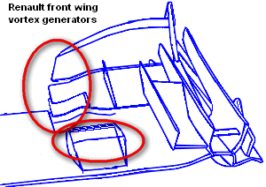 Renault front wing raced i Germany 2011