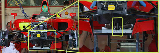 Ferrari moovable flor spring device