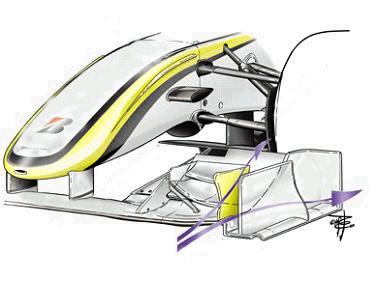 Brown GP BGP01 front wing