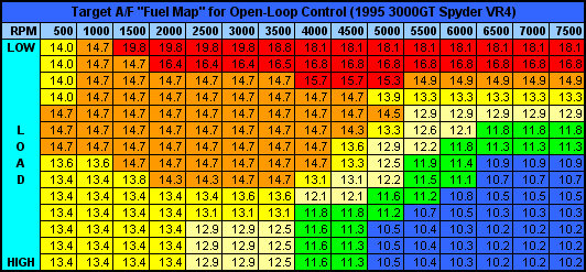 Numerical fuel map