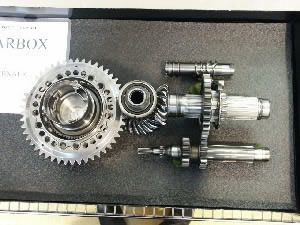 Gears cluster