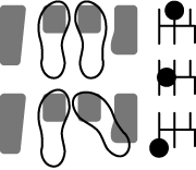 Heel and Toe - step 3 and 4