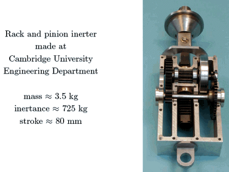 J - damper - inerter