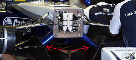 Twin keel on BMW