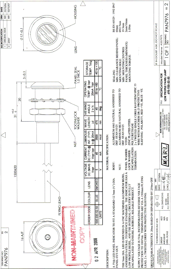 Specification of medical light