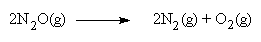 Chemical reaction that happened in the cylinder