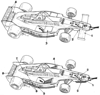 nose hole- ground effect